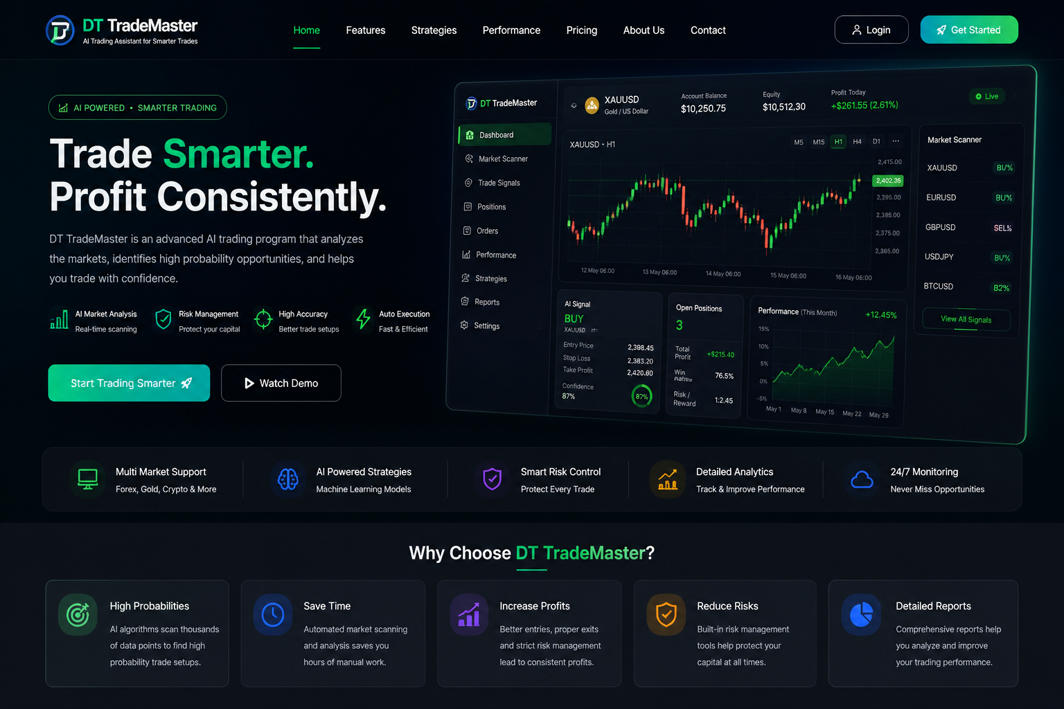 DT TradeMaster platform preview